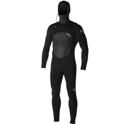 WETSUITS