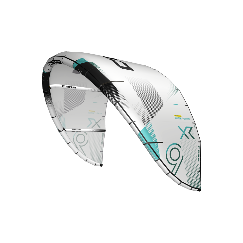 CORE XRX 2026