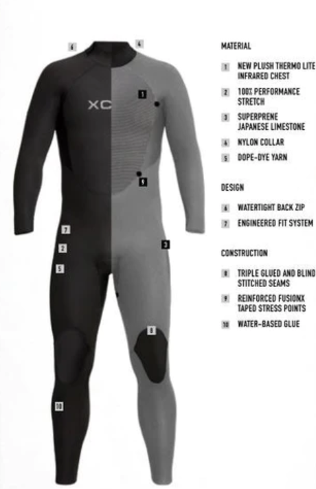 5/4 EXCEL AXIS BACK ZIP MEN WETSUIT