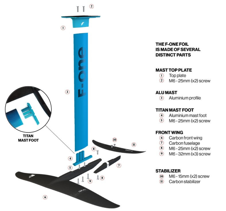 F-ONE GRAVITY FCT WING FOIL KIT INCL. MAST