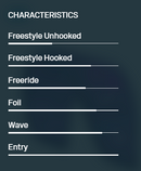 DUOTONE NEO WAVE KITE 2026