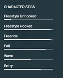 DUOTONE REBEL SLS BIG AIR KITE 2026