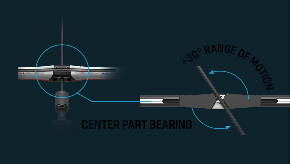DUOTONE CLICK QUAD CONTROL KITE BAR 2026