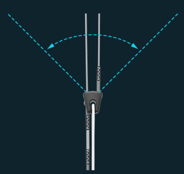 DUOTONE TRUST BAR QUAD CONTROL KITE BAR 2026