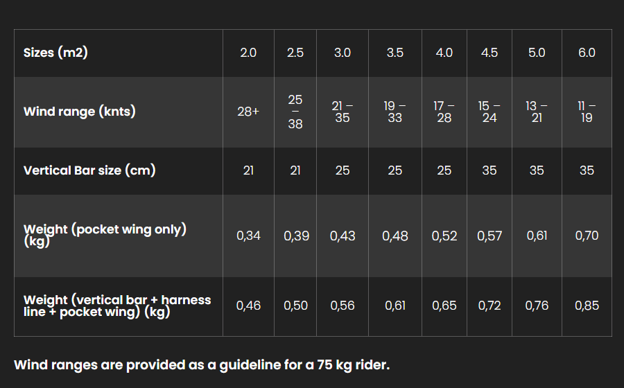 F-ONE QUEST PARA POCKET WING 2026