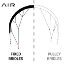 CORE AIR LIGHWIND KITE 2026