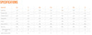 OZONE FLUX V2 WING FOIL 2025